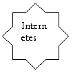 Nyolcg csillag: Internetes

