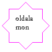 Nyolcg csillag: oldalamon