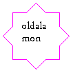 Nyolcg csillag: oldalamon